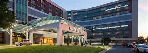 cox health systems springfield mo.